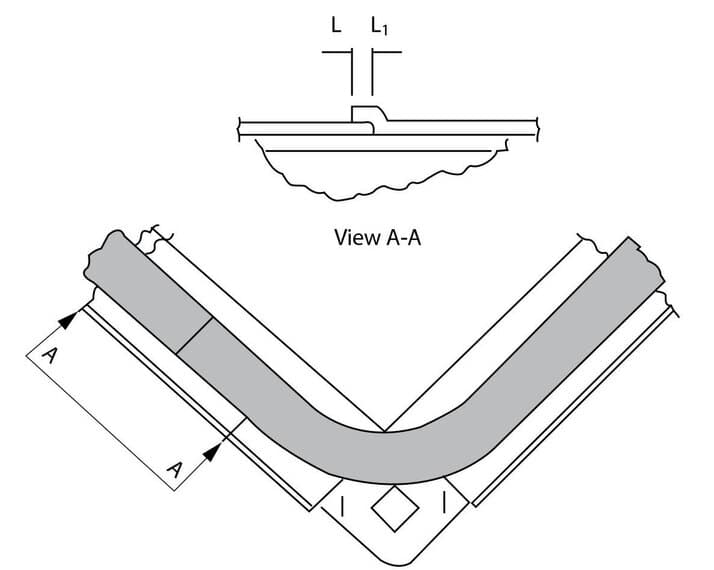 Assembly sequence — Site assembly